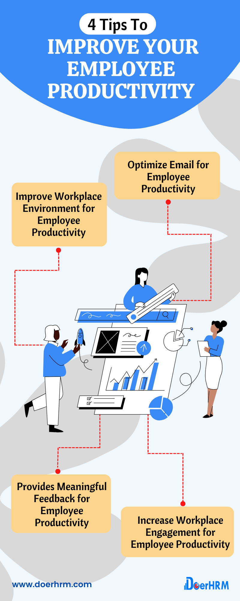 4 Ways To Improve Your Employee Productivity In The Workplace - DoerHRM ...